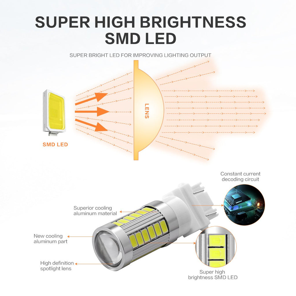 2x 3157 P27/7W T25 33st smd 5730 Generic