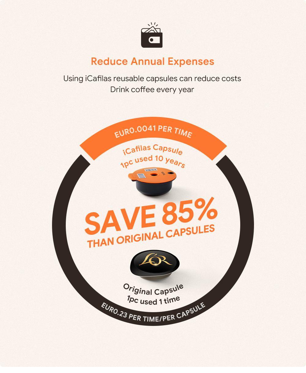 Bosh Tassimo Kaffekapsel Återanvändbar Miljövänlig 180ml Generic