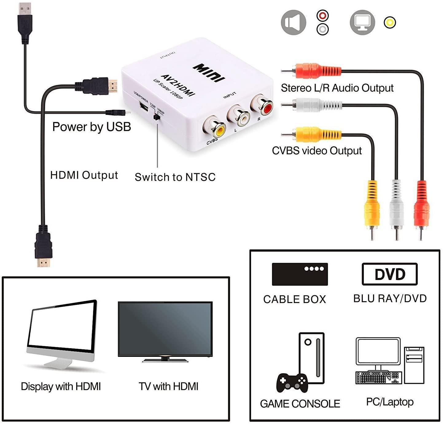 Composite RCA CVBS AV to HDMI converter adapter Generic