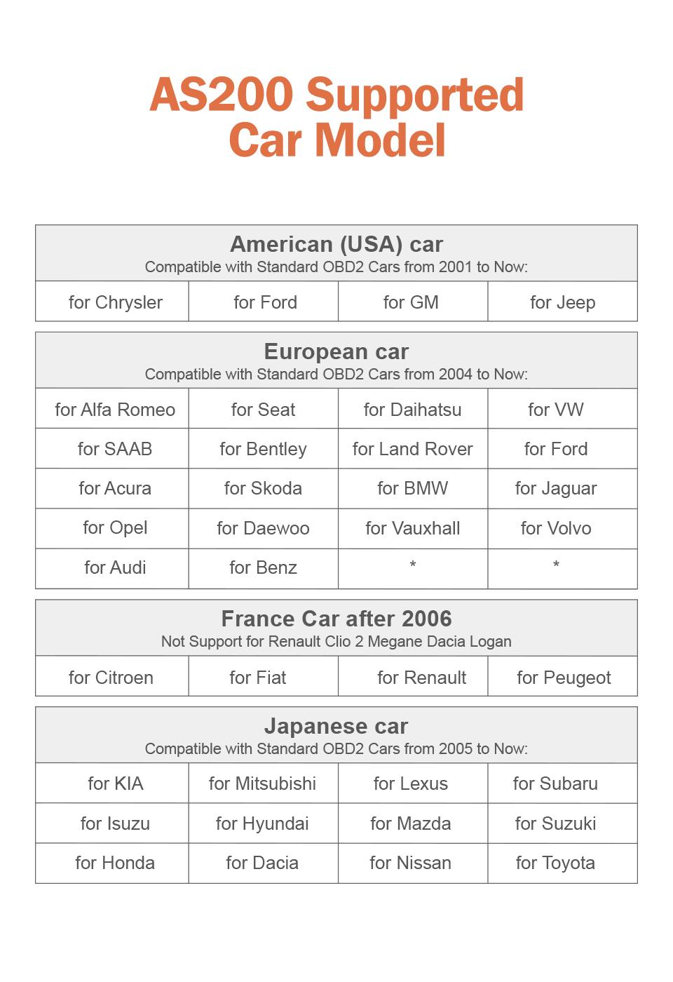Felkodsläsare ANCEL AS200 OBD2 OBDII Generic