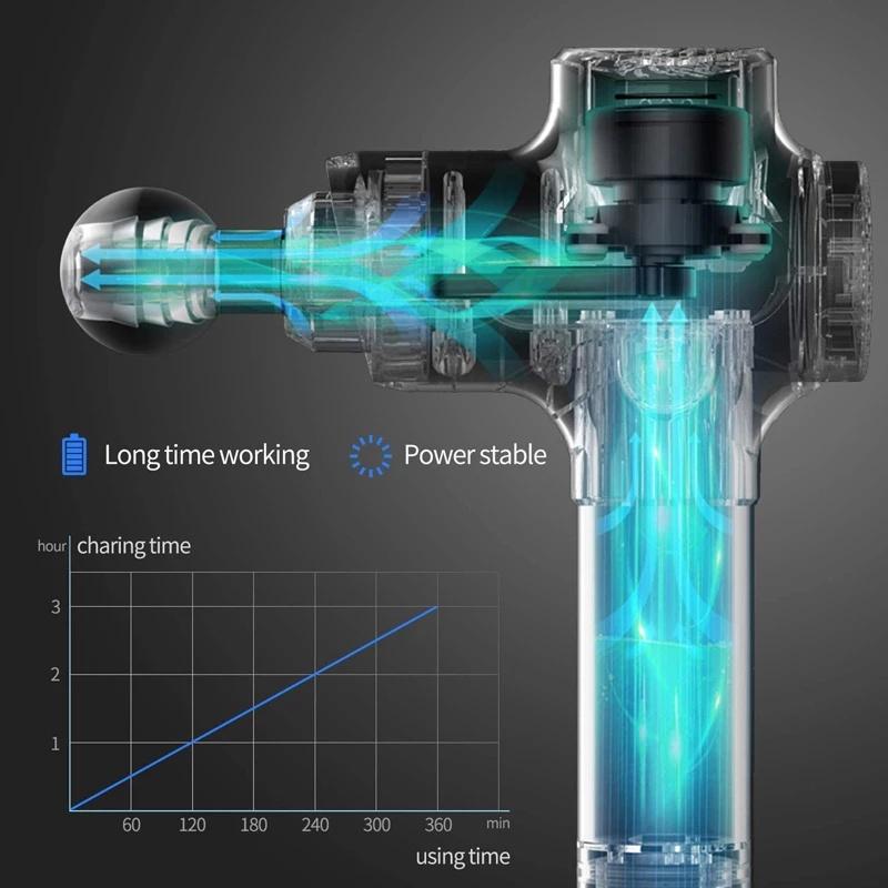 Massagepistol Carbon med Touch knapp samt LED-display 30 lägen Generic