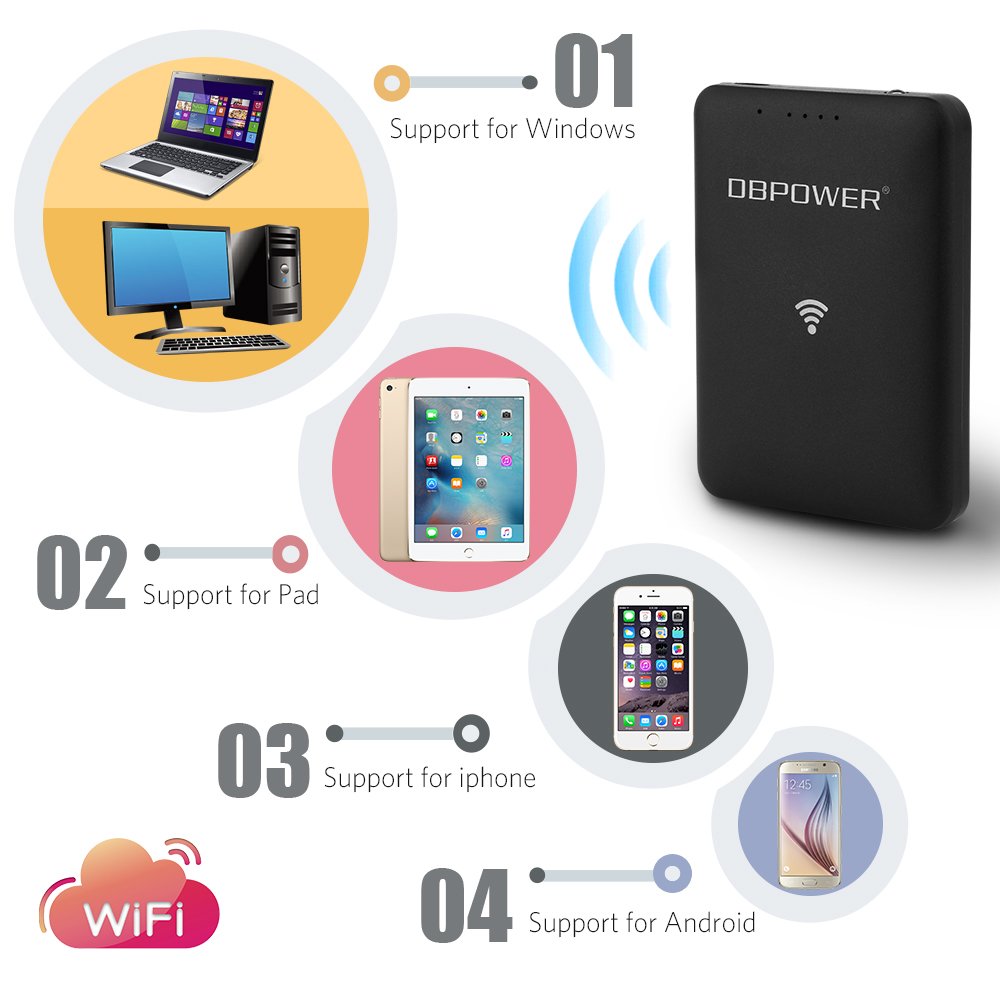20M WIFI inspektionskamera för Android iPhone,Android,Windows Generic