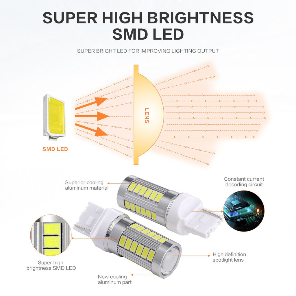 2x Röd 7440 W21W T20 33st smd 5730 Generic