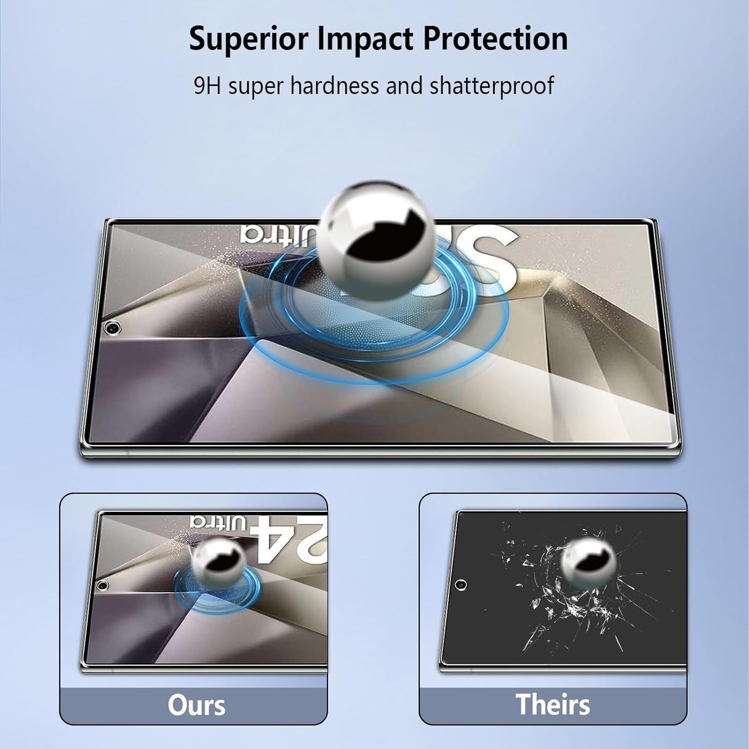 3X Härdat Glasskydd Samsung S24 Ultra Full Fit, Fingerprint Generic