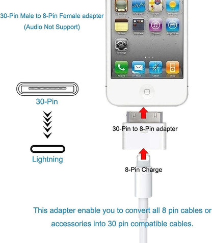 3st 8 - pin till 30 - pin Lightning adapter för iPhone, iPad.. Generic
