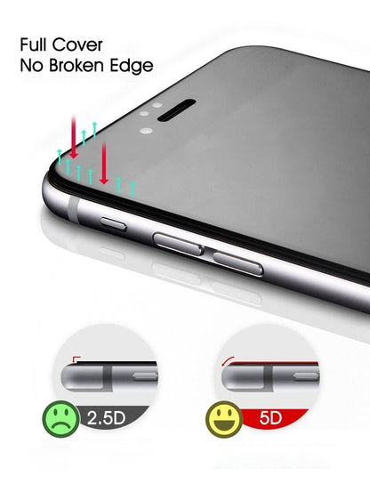 3x Glasskydd iPhone 7/8/SE 2020 5D Härdat  Täcker hela skärmen Generic