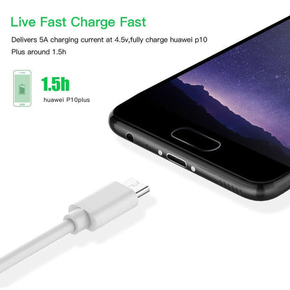 3x 5A USB 3.1 A  - USB C SuperCharge 2M Generic