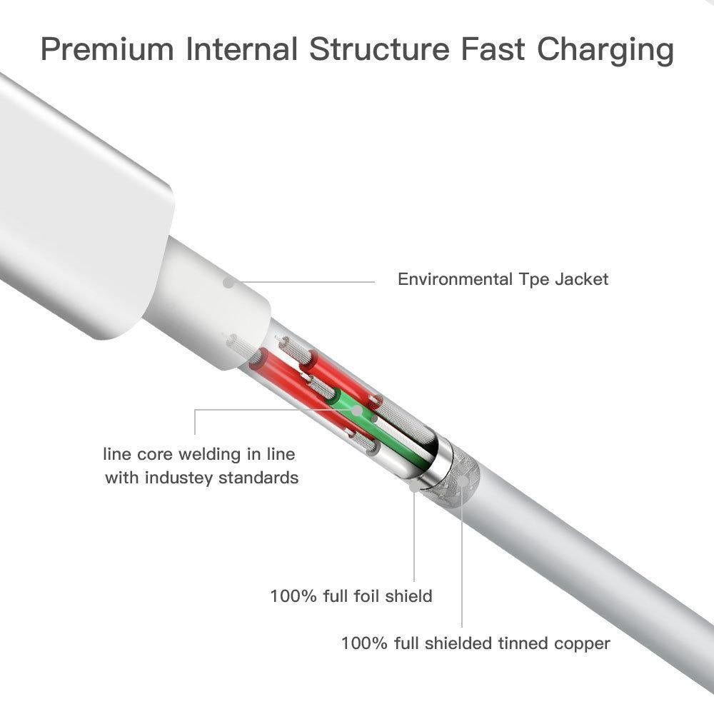 3x 5A USB 3.1 A  - USB C SuperCharge 2M Generic