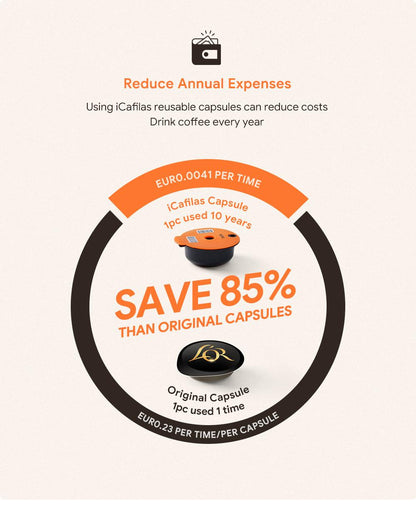 Bosh Tassimo Kaffekapsel Återanvändbar Miljövänlig 60ml Generic