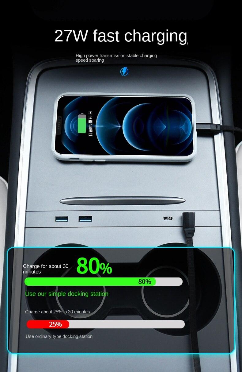 Dockningsstation för Tesla model 3/Y 2x USB - A 2X USB - C Generic