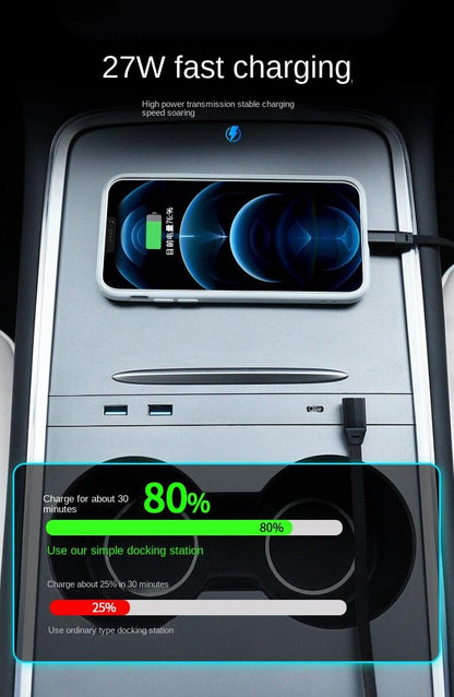 Dockningsstation för Tesla model 3/Y 2x USB - A 2X USB - C Generic