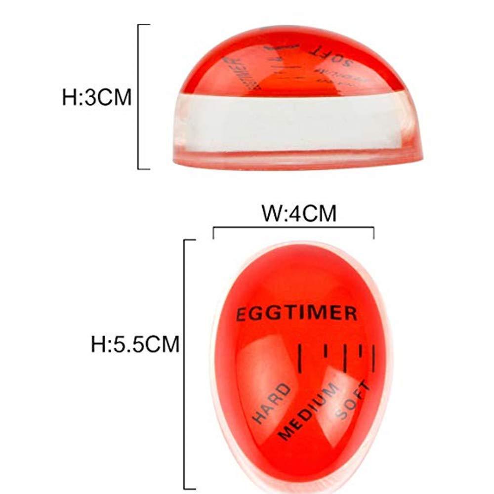 Äggtimer, Som ger perfekt resultat varje gång Generic
