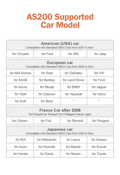 Felkodsläsare ANCEL AS200 OBD2 OBDII Generic