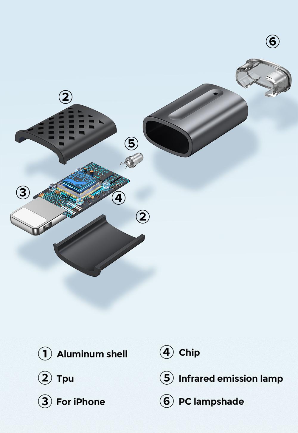 IR Fjärrkontroll Mobiltelefon USB Typ-C Generic