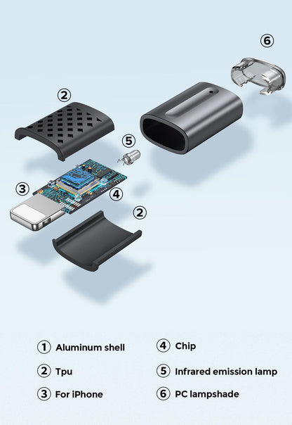 IR Fjärrkontroll Mobiltelefon USB Typ-C Generic