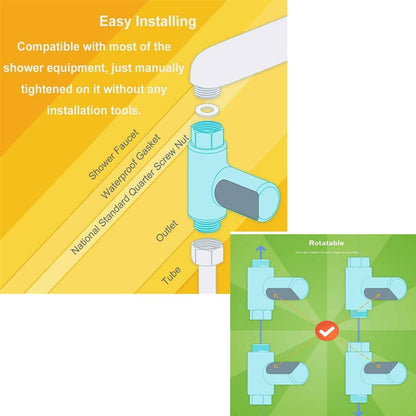 LED Termometer till duschkran, LED Termometer till duschkran Generic