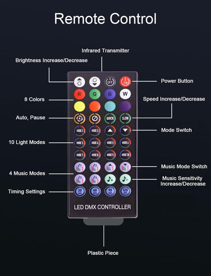 Led Ring Till Playstation 5 PS5 App styrt + Fjärrkontroll Generic