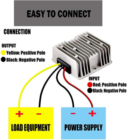 Spänningsomvandlare 12V till 24V omvandlare 10A 240W Generic