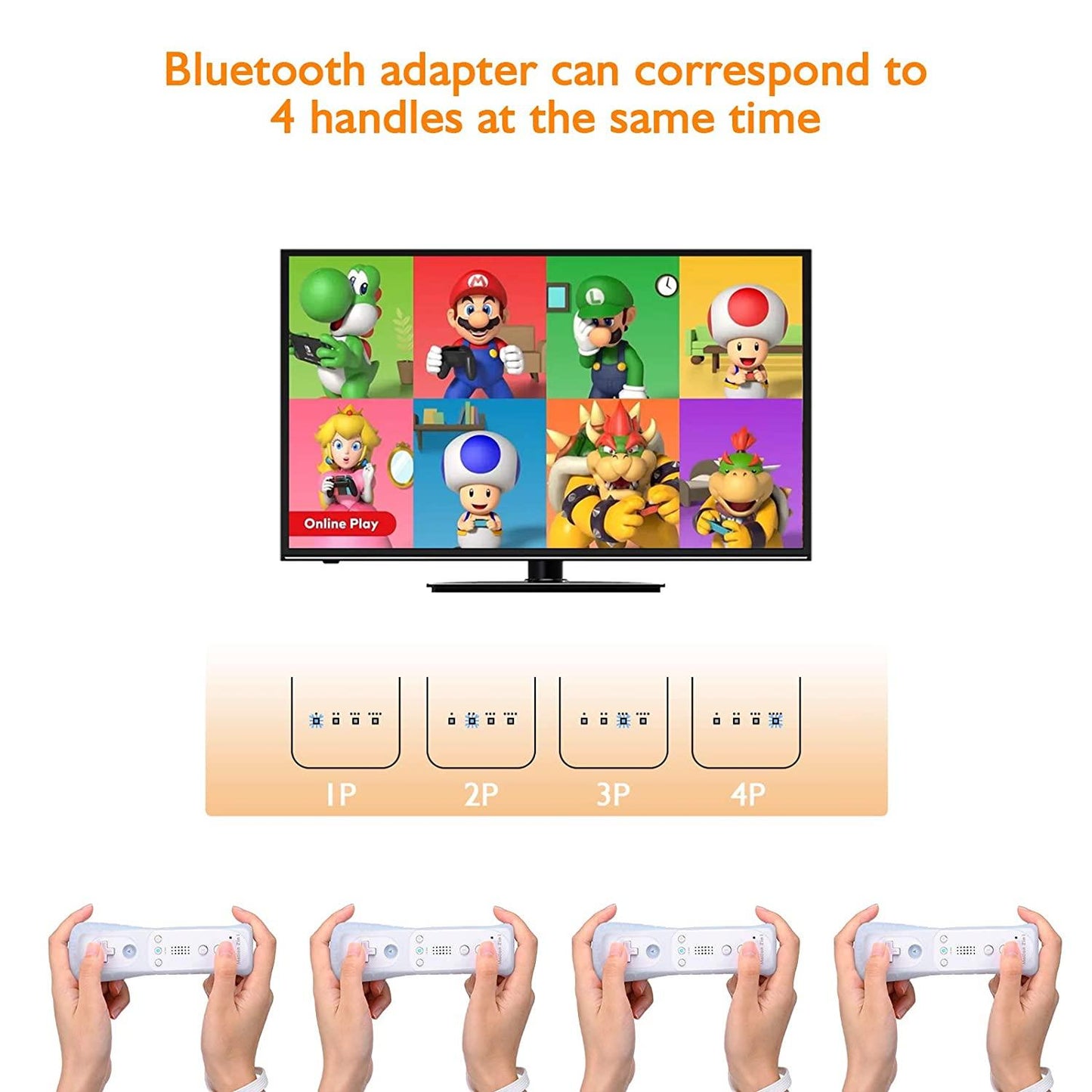 Wii Remote Plus + Nunchuck Motion Plus (Vit) Generic