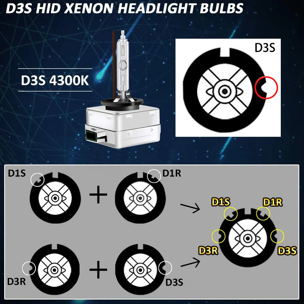 Xenonlampor, D3S 4000K, 2-Pack Generic