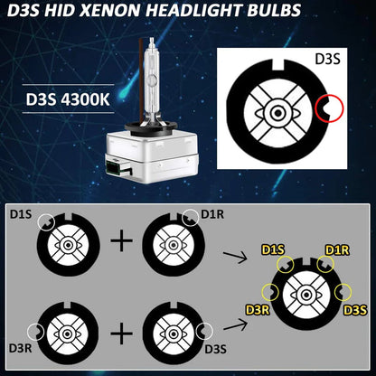 Xenonlampor, D3S 4000K, 2-Pack Generic